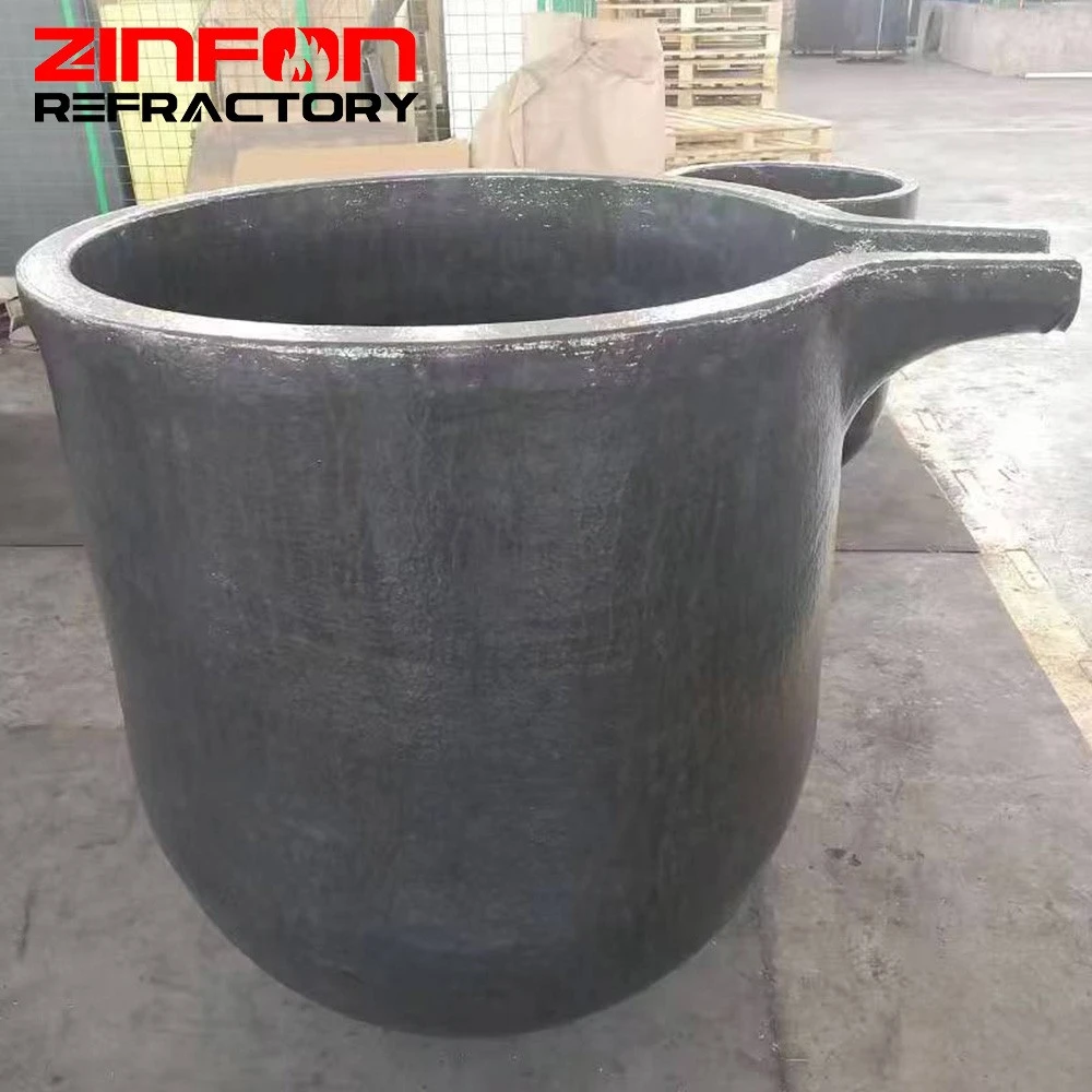 Graphite Crucible suppliers Graphite Crucible suppliers